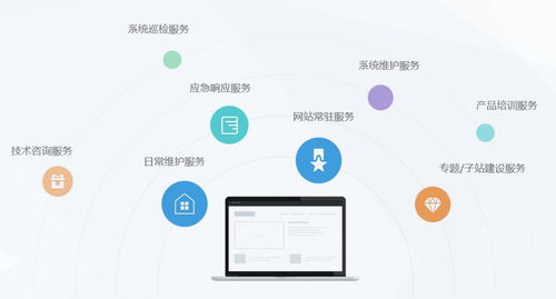 鹿泉網(wǎng)站建設(shè)公司 設(shè)計(jì)網(wǎng)頁，先要深度解析用戶